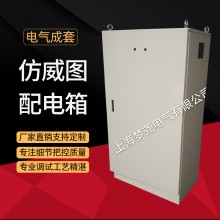 仿威圖控制箱 PS單開門、雙開門控制柜 內(nèi)外門平光雙色 配電柜